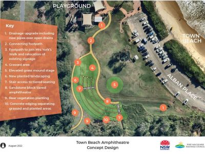 Concept Plan Town Beach Amp.JPG